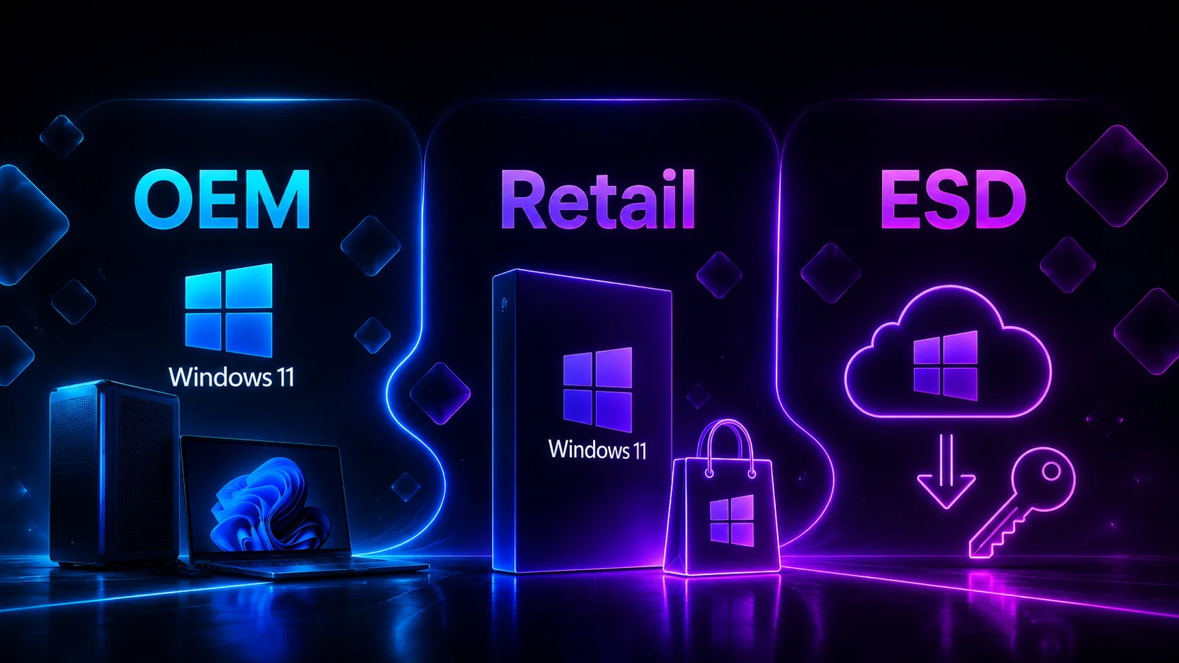 OEM vs Retail vs ESD лицензия Windows 11: что выбрать и в чём разница